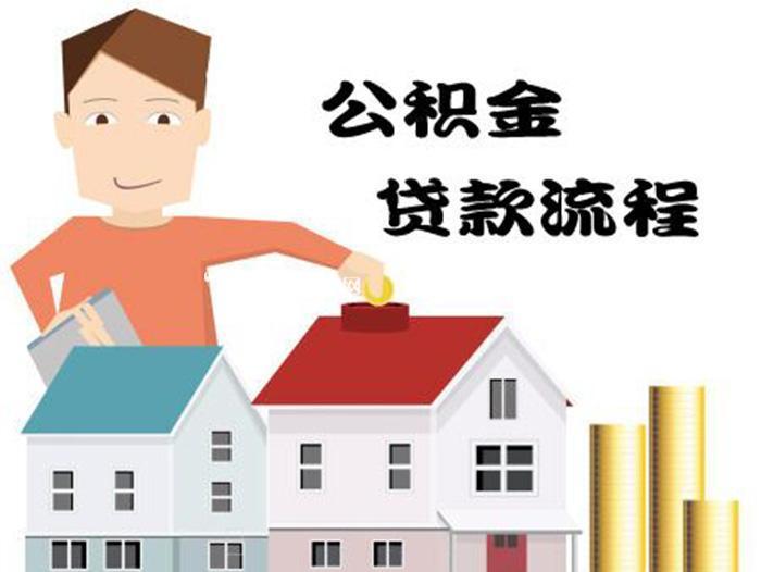 北京个人借贷